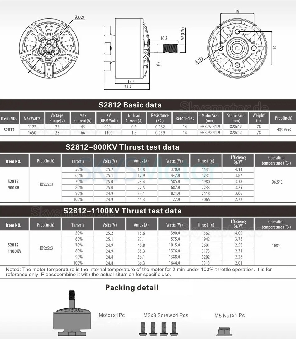 SURPASS Hobby S2812 900KV /1100KV Bürstenloser Drohnenmotor (kompatibler HQ9x5x3 Prop) für RC FPV Racing Drone